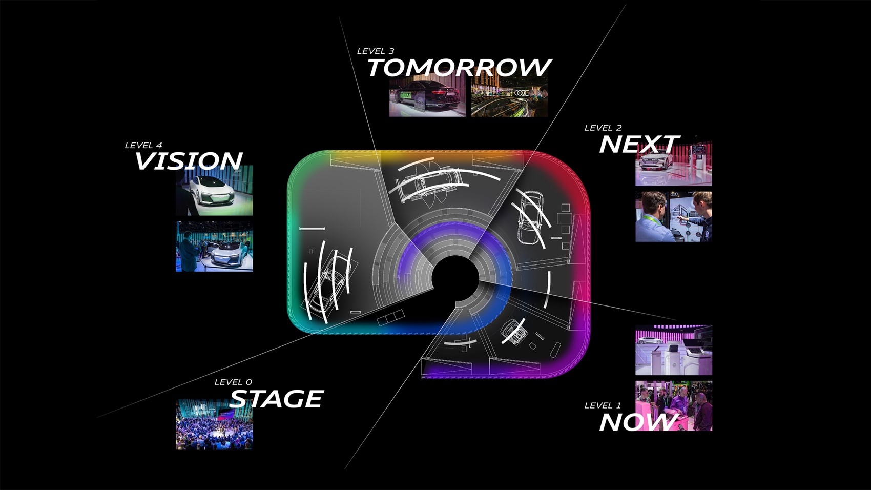 社区话题  策展方案资源分享 - 展示谷